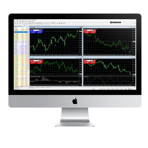 Fxcm Mt4 Download For Mac